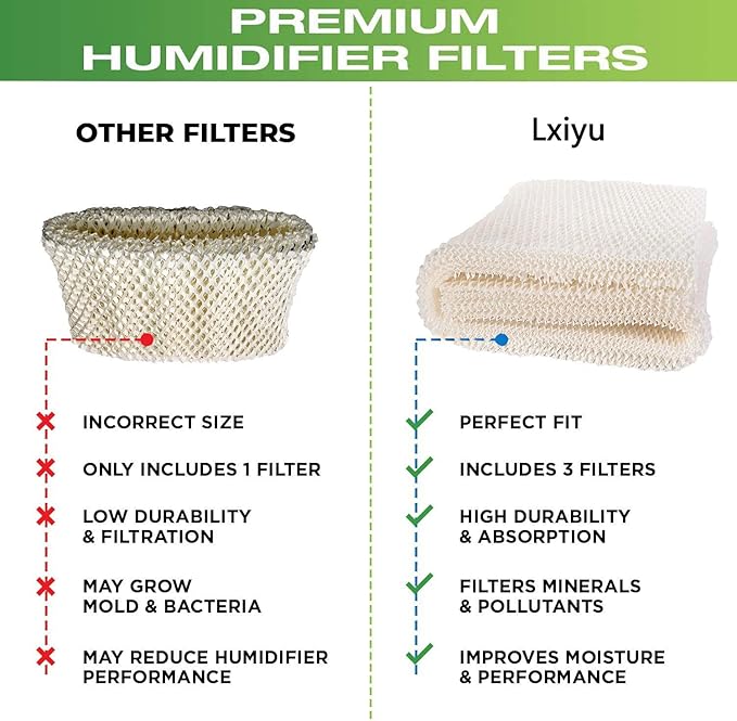 4-Pack Replacement for Emerson MAF2 Moist air Wicking Humidifier Filter Designed to Compatible with Emerson Part # MAF2 & Kenmore Part # 15508, Noma Part #EF2.