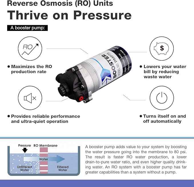iSpring RCC100P High Capacity 5-Stage Under Sink Water Filter Reverse Osmosis RO Drinking Water Filtration System, 100 GPD Performance-boosted, Patented Top-Mounted Faucet Design for Easy Installation