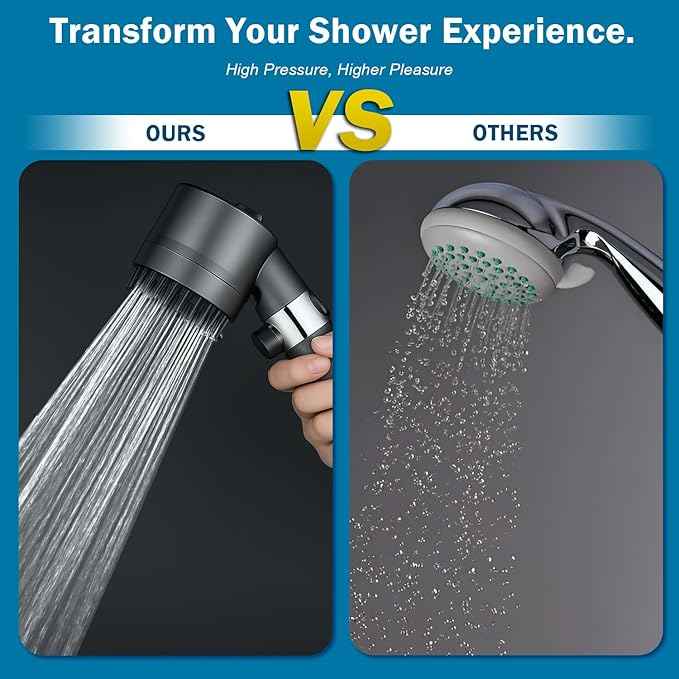 Filtered Shower Head with Handheld High Pressure 4 Spray Showerhead with Filters for Hard Water-Remove Chlorine,ON/OFF Switch for Pets,With 79" Stainless Steel Hose,Bracket,6 Filters, Bath Loofah