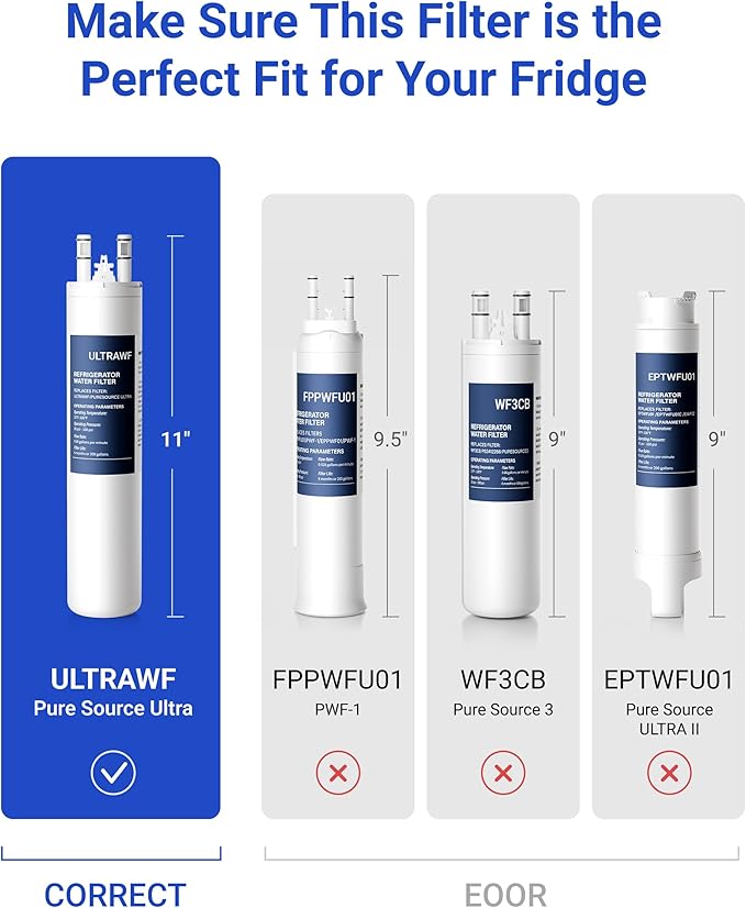 Compatible with Frigidaire, Pure Source Ultra, Kenmore 9999, 469999, 46-9999, A0094E28261, Pack of 1
