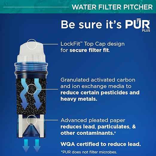 PUR Plus Water Pitcher Filtration System with 6 Months of Filters, 11 Cup, CR1111WLCR