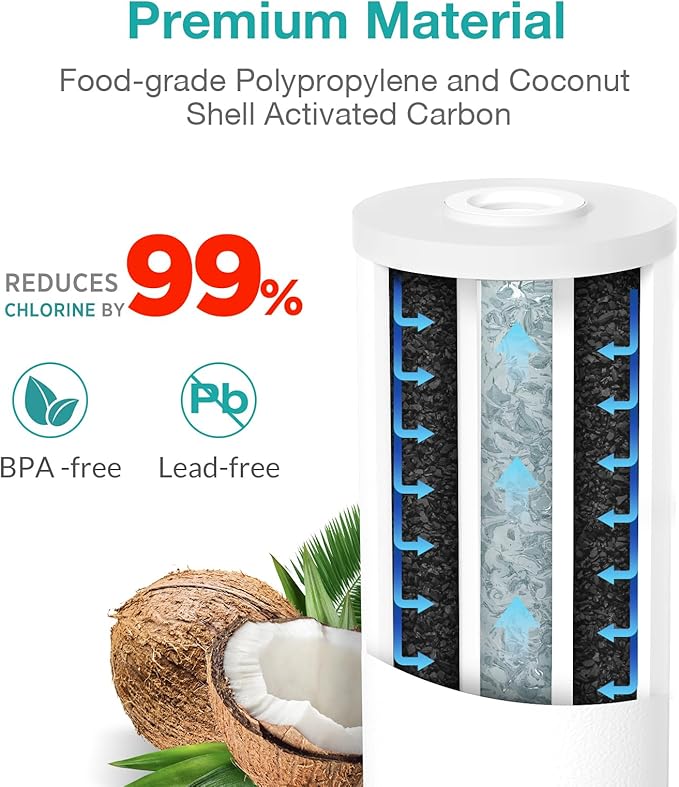 SimPure 5 Micron 10" x 4.5" Whole House Carbon Sediment Water Filter Replacement Cartridge for GE GXWH35F GXWH40L FXHTC, RFC-BBSA, PP10BB-CC (9-Pack)