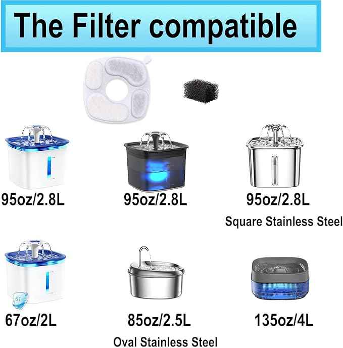 40 Pack Filters compatible with Veken Cat Water Fountain 95oz/2.8L Dog Pet Water Dispenser Filter Replacement (20 Carbon Filters+20 Pre-Filter Sponges)