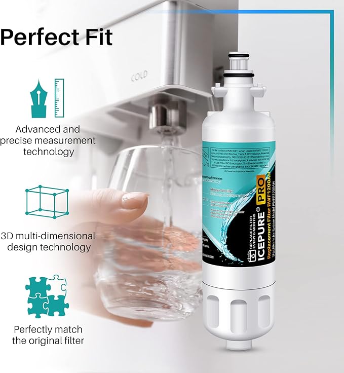 ICEPURE PRO 9690 NSF/ANSI 401 Certified Replacement for LG LT700P ADQ36006101, Kenmore Elite 46-9690 ADQ36006102 HDX FML-3 LT700PC LFX28968ST Refrigerator Water Filter and LT120F Air Filter 2 Combo