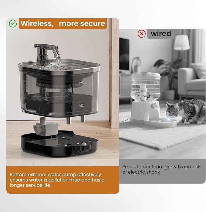Wireless Cat Water Fountain Cordless with External Pump, 5000MAh Battery Operated, 68oz Rechargeable Automatic Pet Cat Fountains for Drinking with Motion Sensor, Quiet Pump(1 Filter)