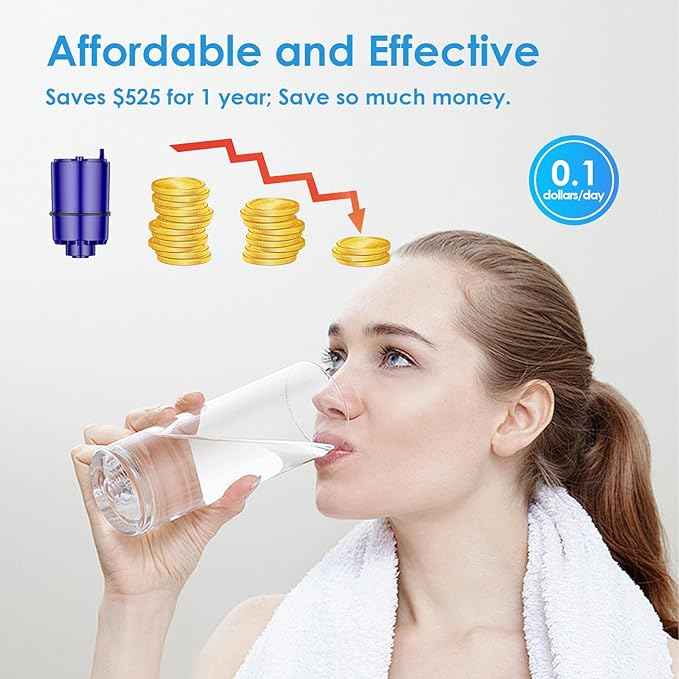 Faucet Water Filter Replacement Fit for All PUR, for PUR Plus Faucet Filtration Systems, NSF Certified Water Filter Compatible with Pur RF-9999, 3 Pack