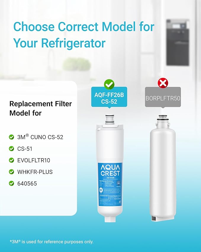 AQUA CREST CS-52 Refrigerator Water Filter, Compatible with Bosch® 640565, Whirlpool® WHKF-R-PLUS, EVOLFLTR10, 3M Cuno CS-52, CS-51, CS-452, W1085590, 56932, 2168701, 51000, 3 Filters