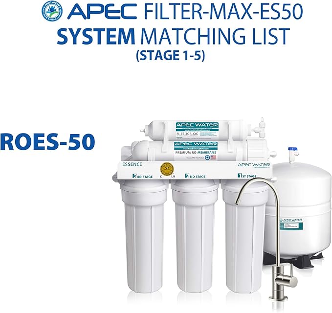 APEC ESSENCE Series 50 GPD Complete Replacement Filter For Undersink System(FILTER-MAX-ES50)