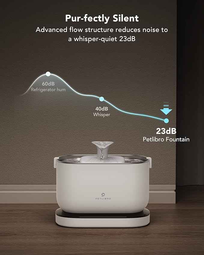 Bundle of PETLIBRO Cat Water Fountain + 8 Packs Genuine Replacement Filters 4 Months Set, Cordless Pet Water Fountain Battery Operated, Cat Fountain with Stainless Steel Tray, Easy to Clean BPA-Free