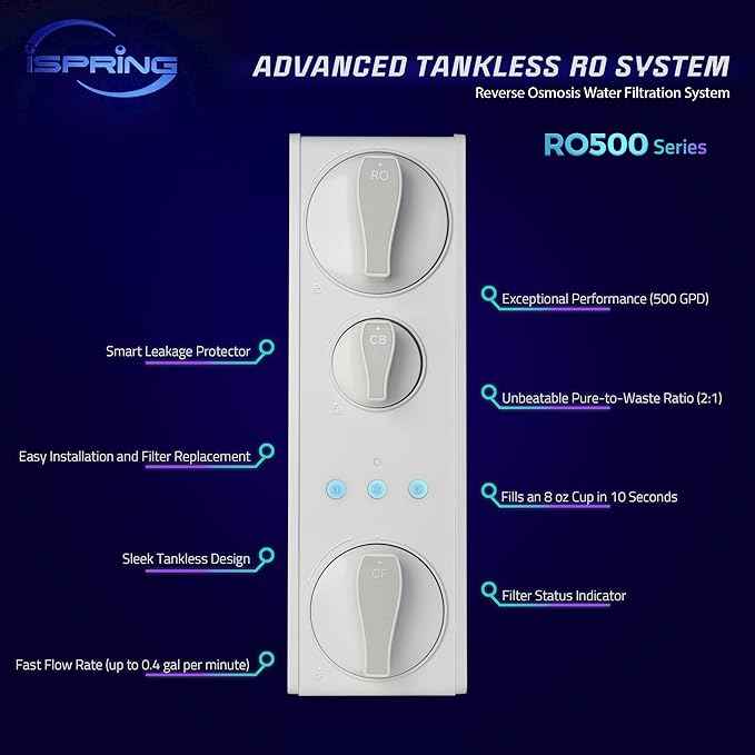 iSpring F3-RO500AK 1 Year Replacement Filter Pack for RO500 Series Tankless Reverse Osmosis Water Filtration System
