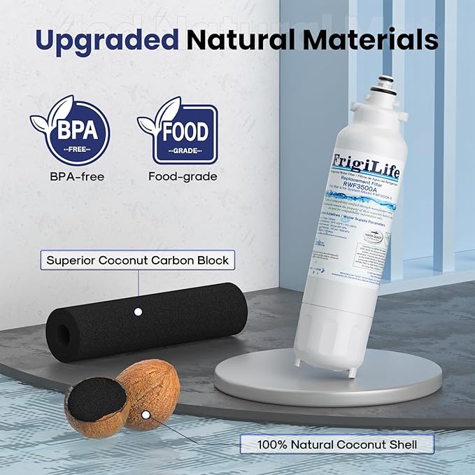 ADQ73613401 Refrigerator Water Filter, Replacement for LG LT800P, RWF3500,ADQ73613402, ADQ73613408, ADQ75795104, Kenmore 9490, 46-9490, LSXS26326S, LMXC23746S, LMXC23746D (Pack of 3) - AquaVibe