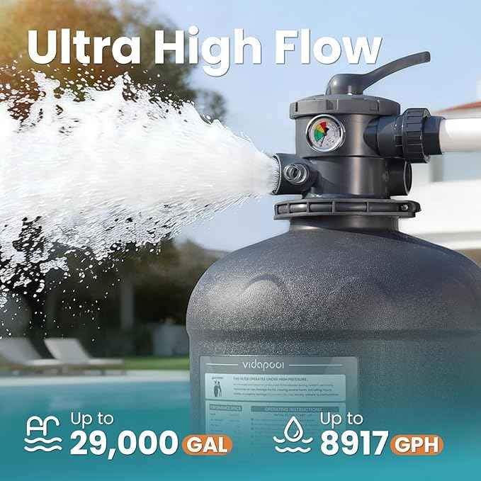 Sand Filter Pump for Above Ground Pool, Pool Pumps Above Ground with Timer, Pool Sand Filter with 6-Way Valve, Efficient Filtration, 19in, Up to 29,000 Gallons