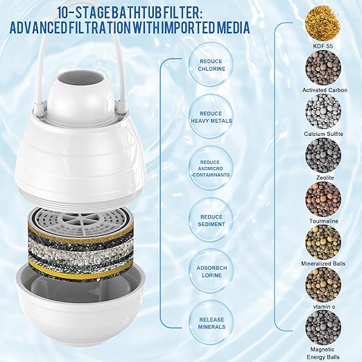 10-Stage Bath Filter for Tub,Reduces Chlorine,Heavy Metals, Fluoride-Hard Water Softener,pH Balance,Vitamin C-BPA-Free,Easy Install Bath Water Filter for Tub Faucet (3000Gal,Universal Fit) Upgraded - AquaVibe