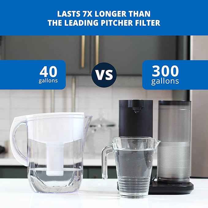 Aquasana Countertop Water Filter System for Drinking Water - Clean Water Machine - Removes 97% of Chlorine - Compact Filtration for Kitchen