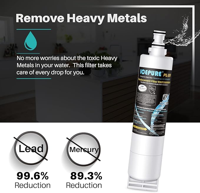ICEPURE PLUS NSF53&42 Refrigerator Water Filter Replacement for Whirlpool 4396508 4396510, Everydrop EDR5RXD1, Filter 5, 4392857, WF285 PNL240V 4396918 9010 WF-NL300 WF-L500 RWF0500A RWF0500AH 3PACK