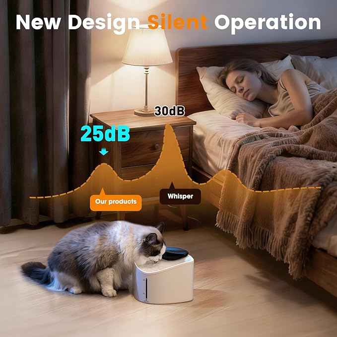 Wireless Cat Water Fountain, BPA-Free Ensure Safety, 2.5L/84oz App Control Smart Pet Water Fountain Rechargeable Battery Operated with Hydration Tracking, Ultra-Quiet Automatic Cats Dog Dispenser