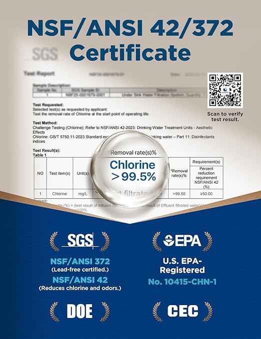 NOVETE Under Sink Water Filter, 3-Years, 30000 Gallons, Reduce 99.5% Chlorine, PFAS, Bad Taste, NSF/ANSI 42/372, Water Filtration System with Stainless Faucet, USA Tech, Do Not Reduce TDS, UWF1A-KPC