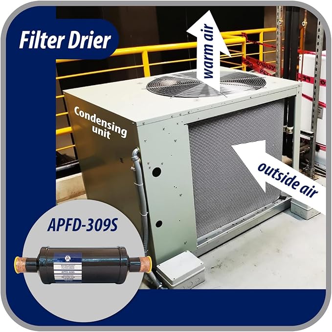 Appli Parts APFD-309S 1-1/8 in Liquid Line Refrigerant AC Filter Drier hvac Refrigeration 309S ODF Sweat Solder connection universal unidirectional 11in long 3in wide