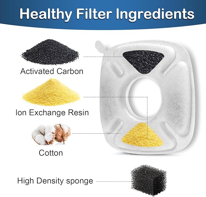 cat water fountain filter,Pet Water Fountain Filter Replacement Filters Compatible with Veken 95oz/2.8L Pet Fountain,Contains 8 Cat Fountain Filters and 8 Sponges