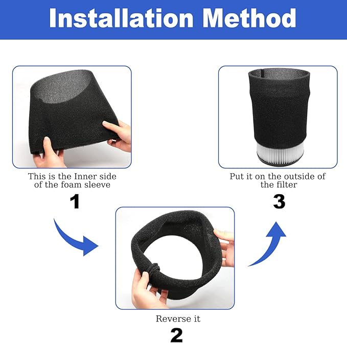 2 Pack VF4000 Filters + 4 Pack VF3502 Filter Bags + 4 Pack Foam Sleeve for Ridgid 5-20 Gallon Wet Dry Vacuum Cleaner (10 Pack) - AquaVibe