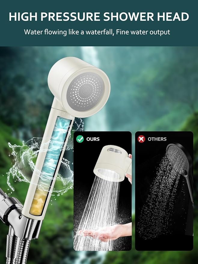 Ion Drops Filtered Shower Head with Handheld, High Pressure Shower Heads with 3 Spray, Showerhead with Filters Hand held for Hard Water, Remove Chlorine, Reduces Dry Itchy Skin