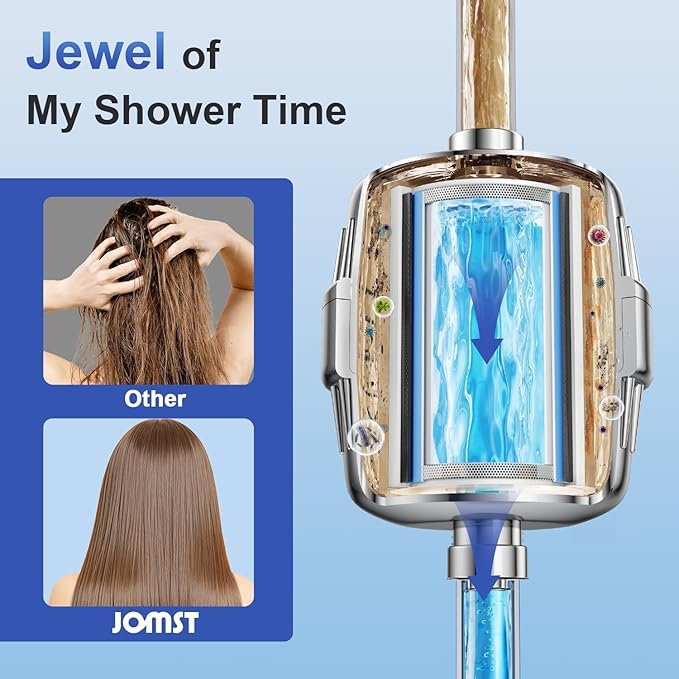 25 Plus Stages Shower Filter with 3 Cores - Maximize Shower Sediment Filtration & Reduce 97.45% Chlorine in Shower Water - For Softer Skin & Shinier Hair - Model SA-001