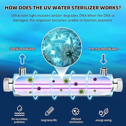 UV Water Filter,Add-on Kit for Under Sink Water Filtration Systems,Ultraviolet Water Purifier Sterilizer Filter for Whole House Water Purification,2GPM 110V,Consumed Power 21W, Lamp Power 16W
