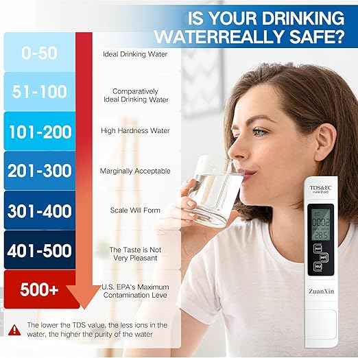 TDS Meter, 4 in 1 Water Quality Meter, Accurate and Reliable Digital TDS EC & Temp(°C,°F) TDS Meter 0-9990PPM Water PPM Tester for Drinking Water RO/DI System Aquarium (White)