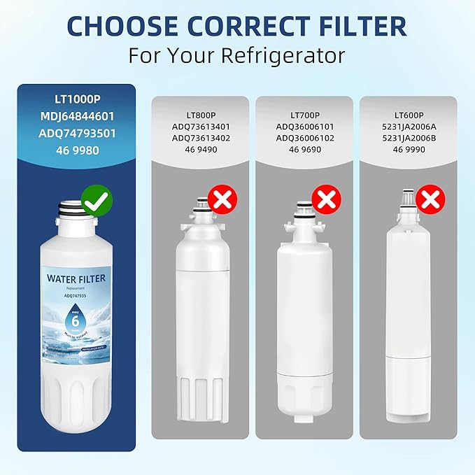 LT1000P ADQ747935 Water Filter LT1000P Replacement for LG LT1000P®/PC/PCS ThinQ® Water Filter,AGF80300704,LMXS28626S,LFXS26973S,LRFLC2706S,LRFS28XBS,LFXC22526S