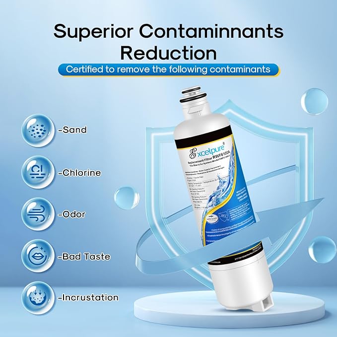 BORPLFTR55 Refrigerator Water Filter Replacement for Bosch Ultra Clarity Pro, BORPLFTR50, 12033030, 11025825, 11032531, B36CT80SNS, B36CL80ENS, WFC100MF, WFS200MF, RA450022, 3PACK - AquaVibe