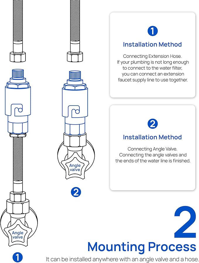 Under Sink In line Water Filter - Sediment Water Filter, Reusable Impurity Filter Attachment, 9/16" Female x 9/16" Male Thread Connector Size for Bathroom Kitchen RV Faucet Supply Lines (1 Pair)