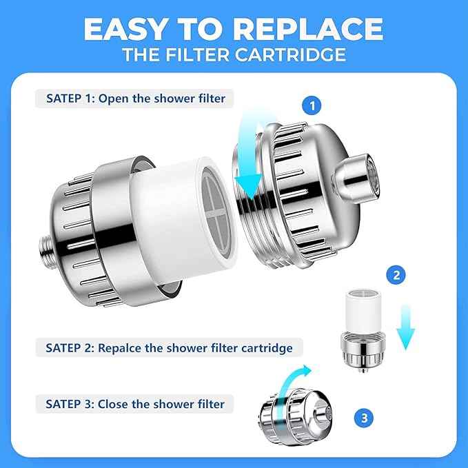 20 stages Shower Filter Compatible for Aquabliss SF100 / SF220 Filter Cartridge for Hard Water,Replacement shower Filter for Shower Head(1Pack)