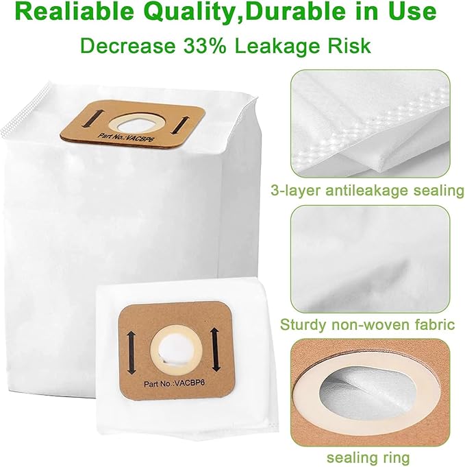 5 Pack Replacement VACBP6 HEPA Filter Bags for Atrix Ergo 8 Quart Backpack Vacuum, Replace Part VACBPAI VACBP1 VACBP36V Backpack Vacuum Bags - AquaVibe