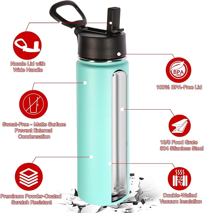 Volhoply 22 oz Insulated Water Bottles with Straw Lid, Stainless Steel Sports Bottle with Handle, Double Walled Vacuum Metal Travel Cups with Wide Mouth,Reusable Water Flask for School (Mint,1 Set)