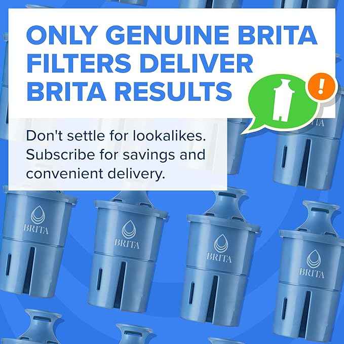 Brita Filter Replacements for Water Pitchers and Dispensers, Elite, NSF Certified to Remove 99% of Lead, 2 Count, Blue