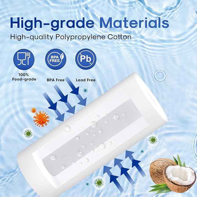 ICEPURE Whole House Sediment Water Filter 5 Micron 10" x 4.5" Compatible with Culligan RFC-BBSA, W15-PR, HD-950, WFHD13001B, GXWH35F, GXWH30C, 3M Aqua-Pure AP817, Whirlpool WHKF-GD25BB, PP10BB 2PACK