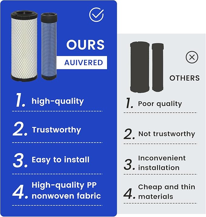 P821575 & P822858 Outer Inner Air Filter Set - Compatible with Donaldson FPG05 Air Cleaners, Kawasaki 11013-7044 & 11013-7045, Donaldson Kohler 25-083-01-S