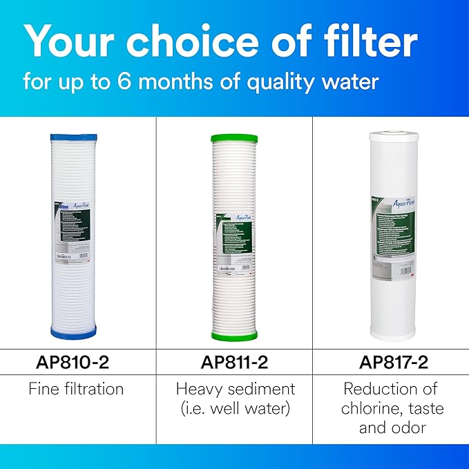 3M Aqua-Pure Whole House Large Sump Replacement Water Filter Drop-in Cartridge AP811-2, 5618905