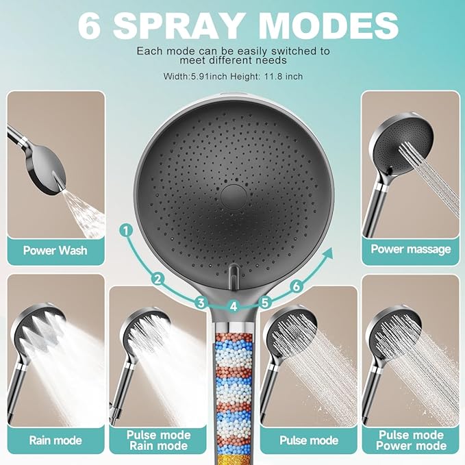 Filtered Shower Head, 6 inch High Pressure Handheld Shower Head with Filter for Hard Water, 6 Spray Modes Detachable Showerhead with Hose and Shower Arm Bracket, Dark Grey - AquaVibe