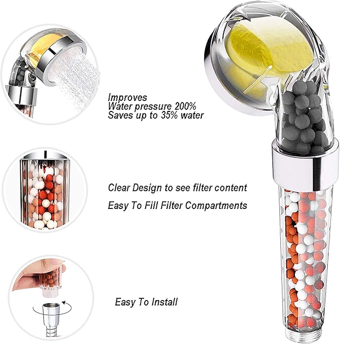 High Pressure Shower Head, Vitamin C Filter Shower Head, Water Saving Handheld Head Shower Chlorine & Fluoride Filter Helps Dry Skin & Hair Loss (Vitamin C Shower Head)