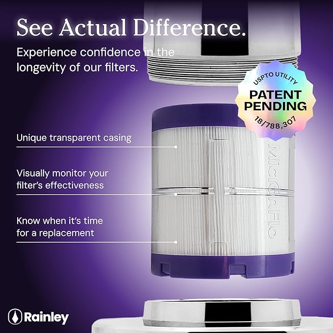 Micronflo Replacement Filter - Kills Chlorine & Hair-Skin Wreckers | Clear Casing Shows Filth | Locks in Moisture | Micron Precision | Fits Most Showers | No Pressure Drop