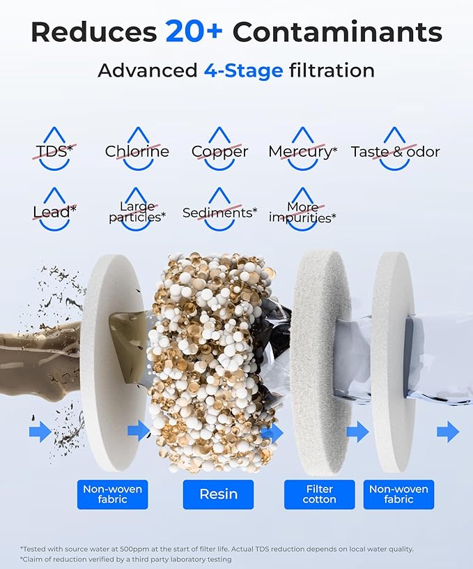 Waterdrop 0 TDS Glass Electric Countertop Water Filter Dispenser, Large 22-Cup, 4-Stage Instant Water Filtration System Rechargeable, Reduce Chlorine, Lead, Copper, with 1 Filter