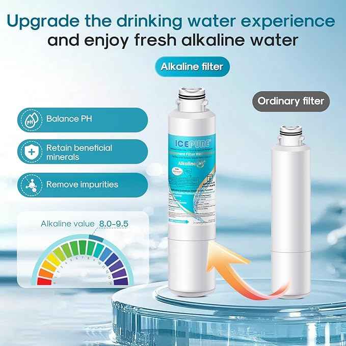 ICEPURE Alkaline DA29-00020B Refrigerator Water Filter Replacement for Samsung HAF-CIN/EXP HAF-CIN, DA29-00020A/B, DA29-00020B-1, 46-9101, RF28HMEDBSR, RF263BEAESR, HDX FMS-2, Enhances PH, 3Pack