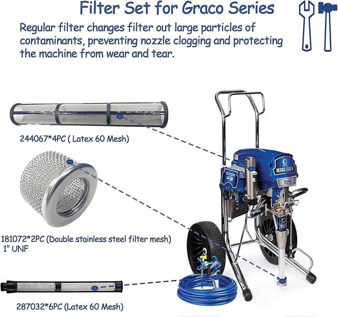 Airless Spray Filter Screen set 244067 181072 287032 Replacement for Graco Paint Sprayer Parts 695 795 1095 1595 3900 5900 7900,Pump Inner Core and Gun Filter - AquaVibe