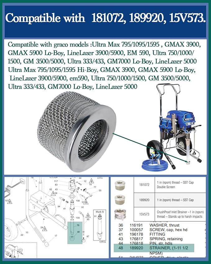 Inlet Strainer, Hose Inlet Strainer Filter，Compatible with Graco Part Numbers 181072, 189920, 15V573 and Models 795, 1095, 1595, 3900, 5900, 5000 Airless Paint Sprayers Replacement Accessories - AquaVibe