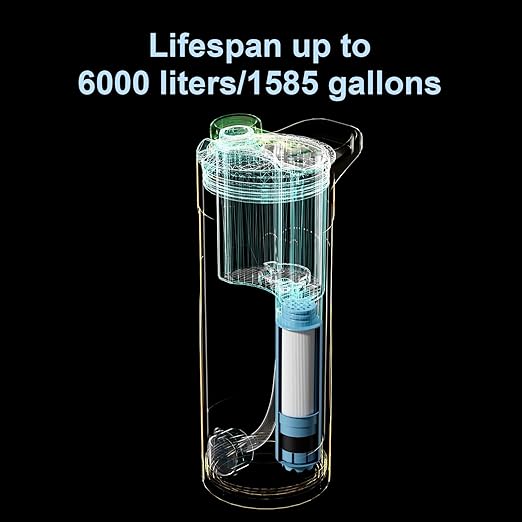 SurviMate Electric Water Purifier Survival,K8901 Replacement Inner Cartridge，Portable Water Filter Bottle for Survival,NSF/ANSI 42&372 Certified,Bottle with Filter for Hiking, Camping, Travel