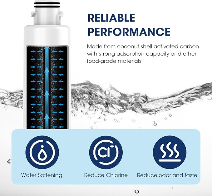 MARRIOTTO MIWF6200 Water Filter Replacement,Compatible with Midea French Door and Side-by-side Refrigerators,Sharp SJWF200,SJG2254FS (2 Pack) - AquaVibe