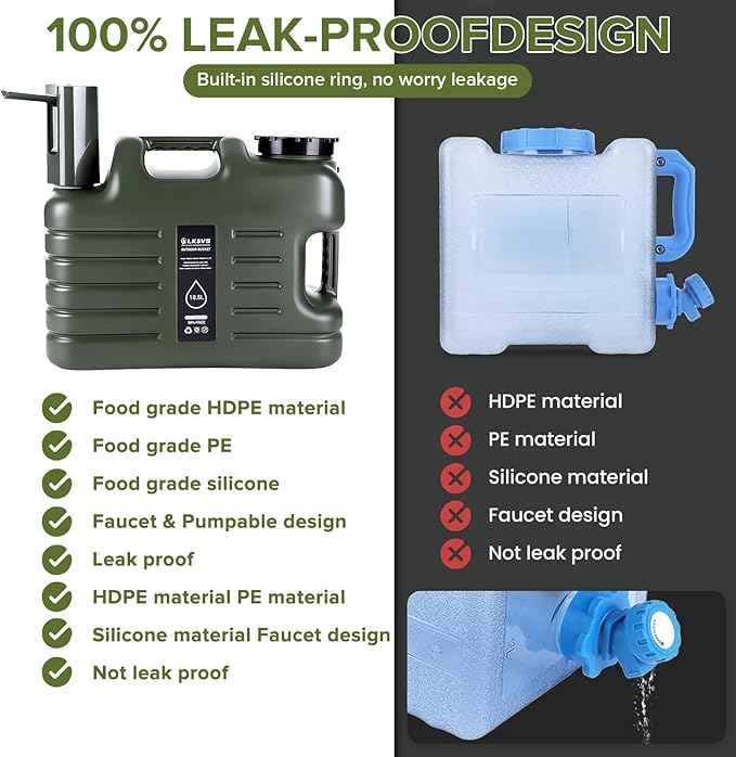 5 Gallon Camping Water Jug with Foldable Auto Pump, BPA-Free Leak-Proof Camping Water Container with Spigot, Type-C Rechargeable, Portable Water Storage Tank for Hiking, Outdoors & Emergency Use