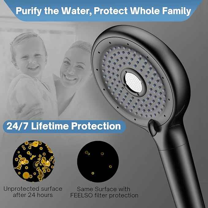FEELSO Filtered Shower Head with Handheld, High Pressure 6 Spray Mode Showerhead with Filter, 15 Stages Water Softener Filters Beads for Hard Water-Remove Chlorine, Reduce Dry Itchy Skin, Extra Filter