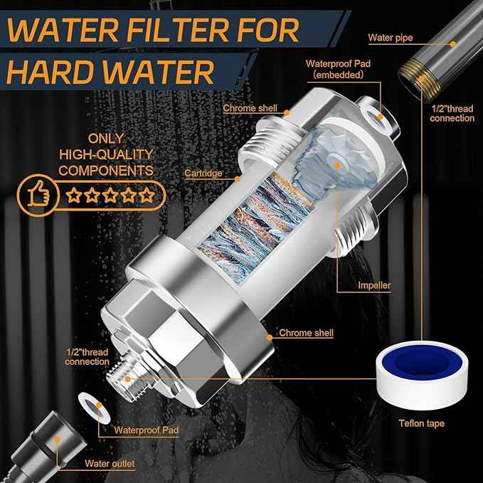 Shower Filter, EMBATHER 20 Stage Shower Head Filter for Hard Water Remove Chlorine/Fluoride/Heavy Metals,High Output Shower Softener Filter for Hair, 1 Cartridge –Polished Chrome